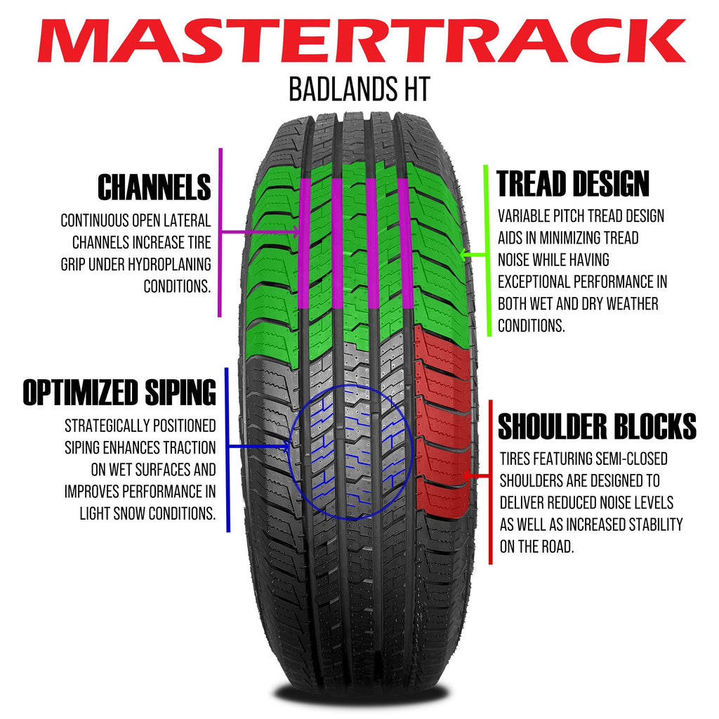Mastertrack M-TRAC HT Highway Terrain 235/65R16C 235/65R16 10 Ply 121/119S E SUV Light Truck Tires